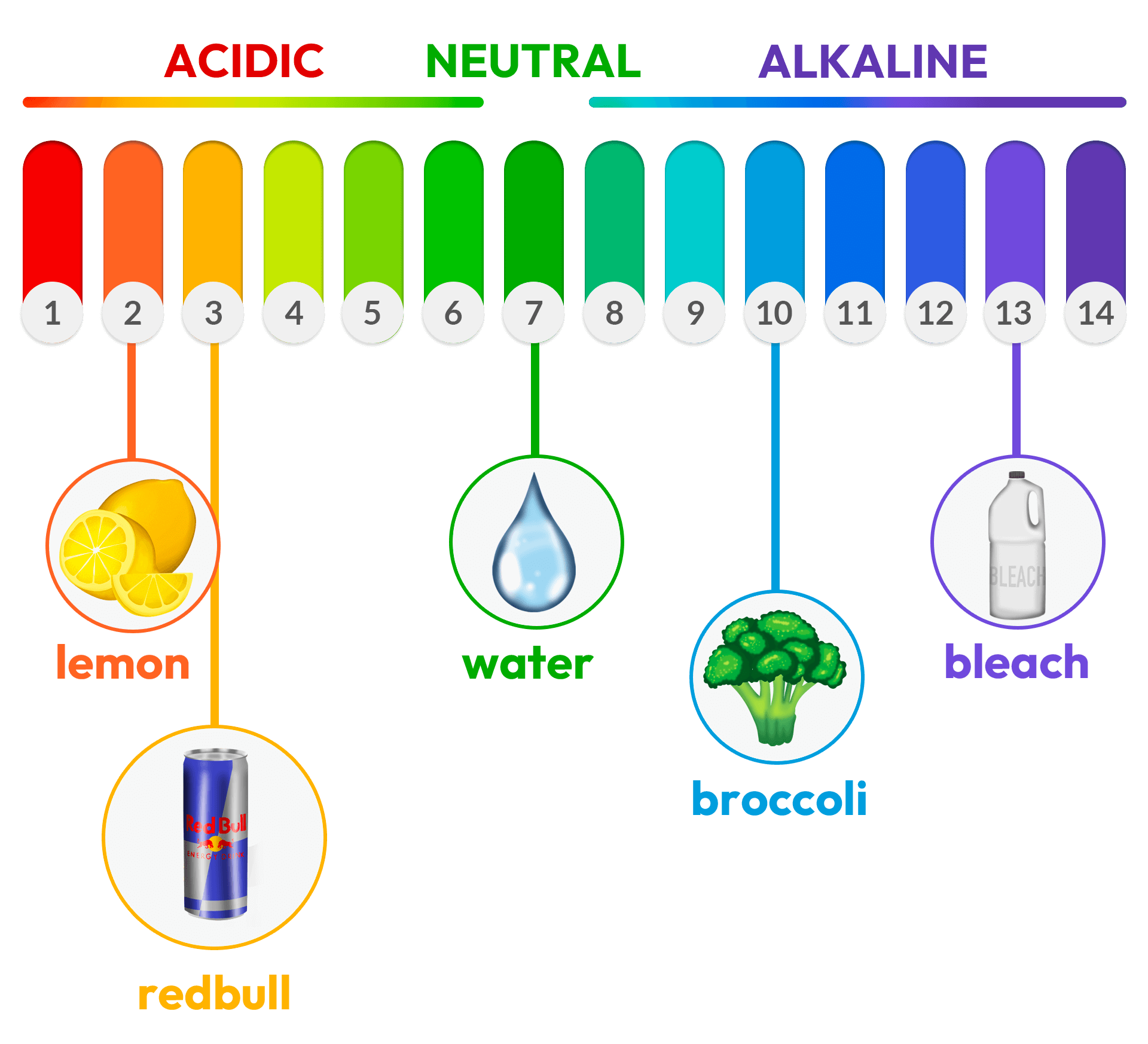 Zęby zniszczone przez energetyki: nowy lęk odblokowany!