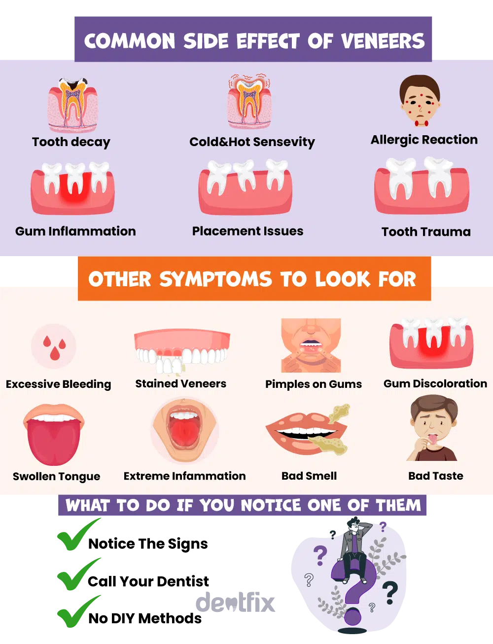 veneers side effects symptoms