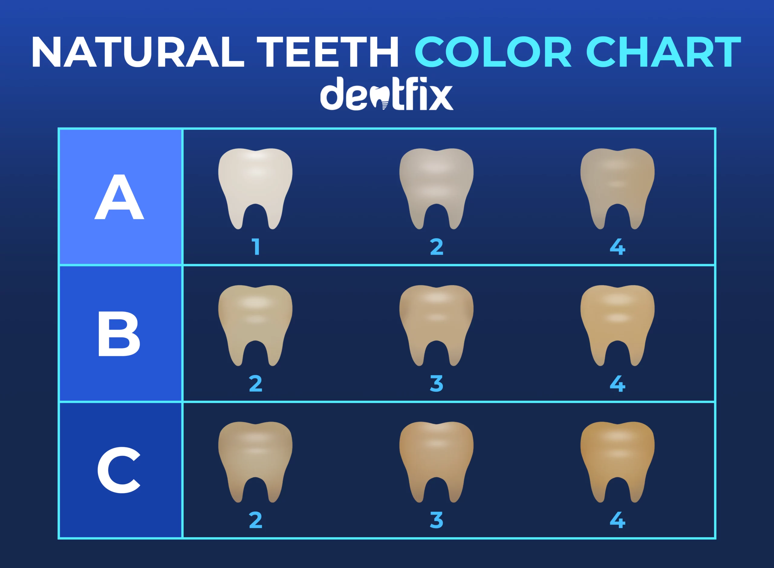 Natural Teeth Color