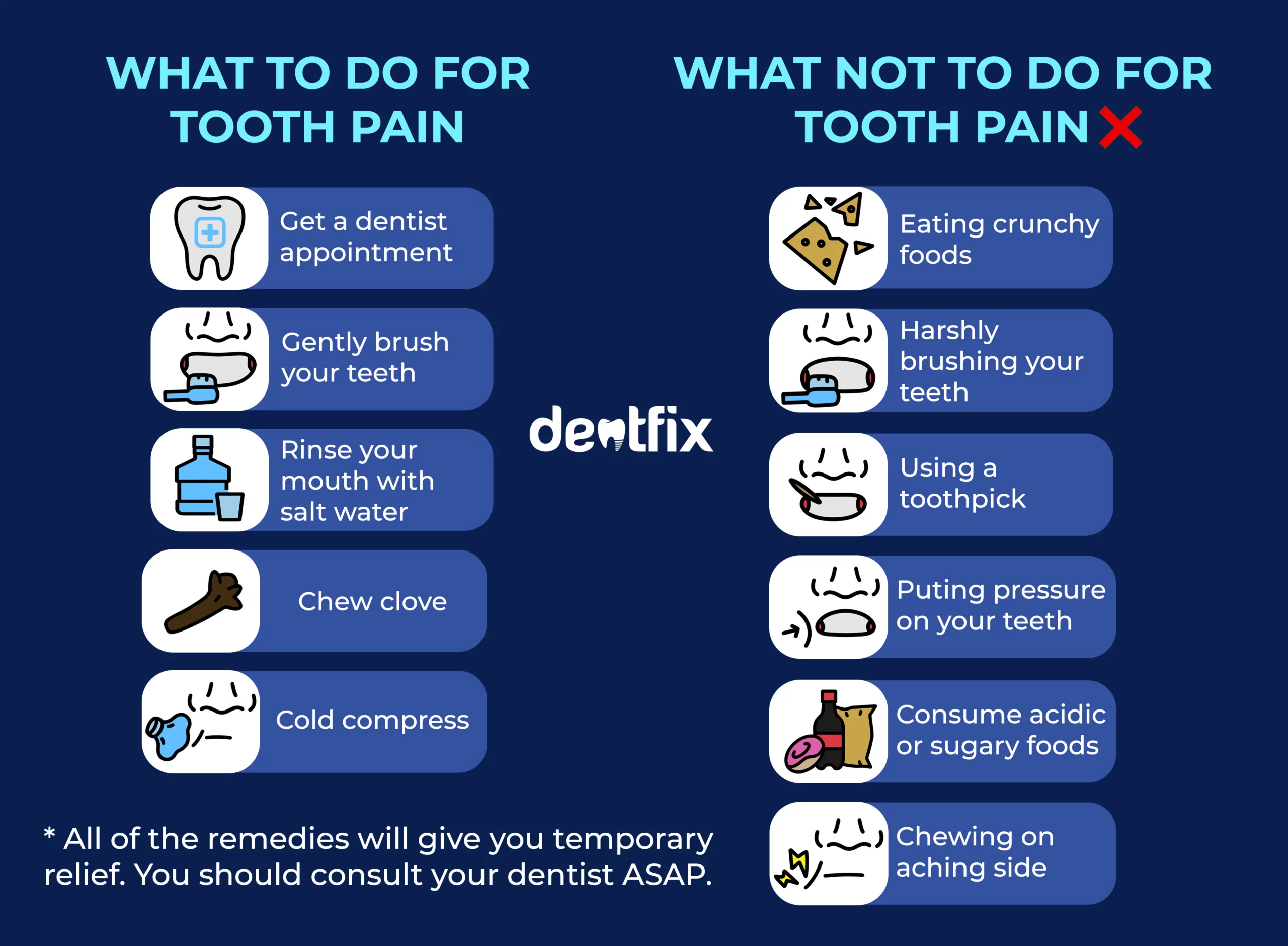 What To Do For Tooth Pain